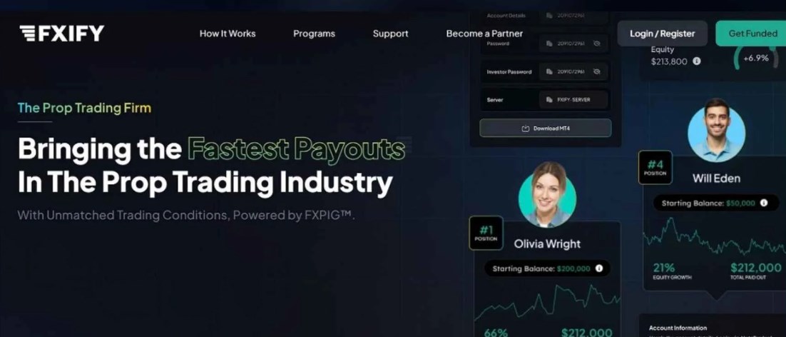 fxify review prop firm trading
